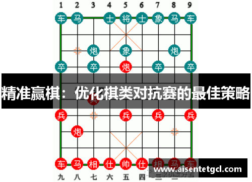 精准赢棋：优化棋类对抗赛的最佳策略