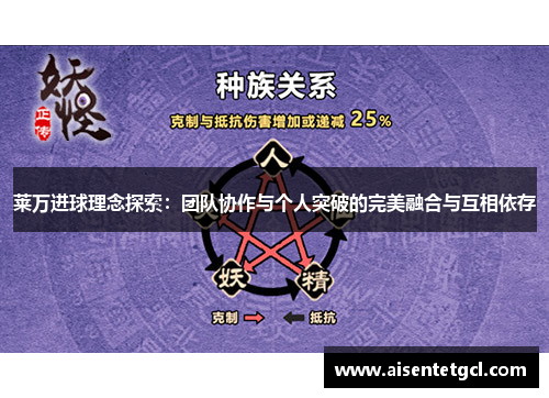 莱万进球理念探索:团队协作与个人突破的完美融合与互相依存 莱万进球理念探索:团队协作与个人突破的完美融合与互相依存