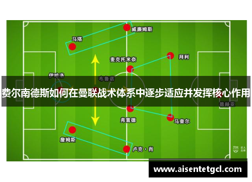 费尔南德斯如何在曼联战术体系中逐步适应并发挥核心作用 费尔南德斯如何在曼联战术体系中逐步适应并发挥核心作用